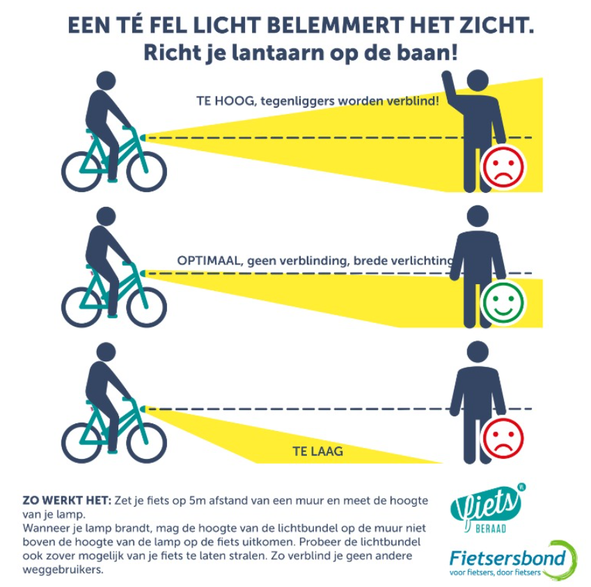 hoe je fietslicht goed afstellen?